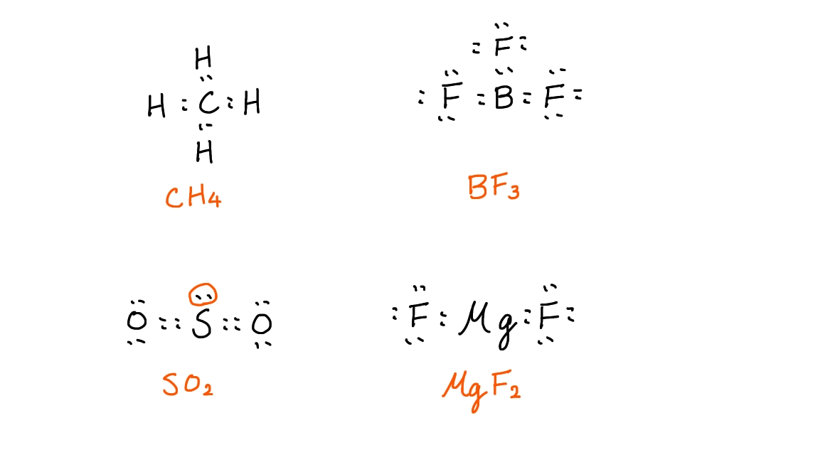 Tips and Tricks for Chemistry Paper 1 | MakeSensei